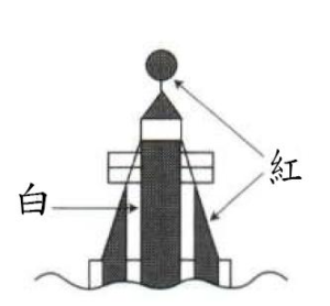 IALA 安全水域浮標，紅白直條，頂標為單一黑球
